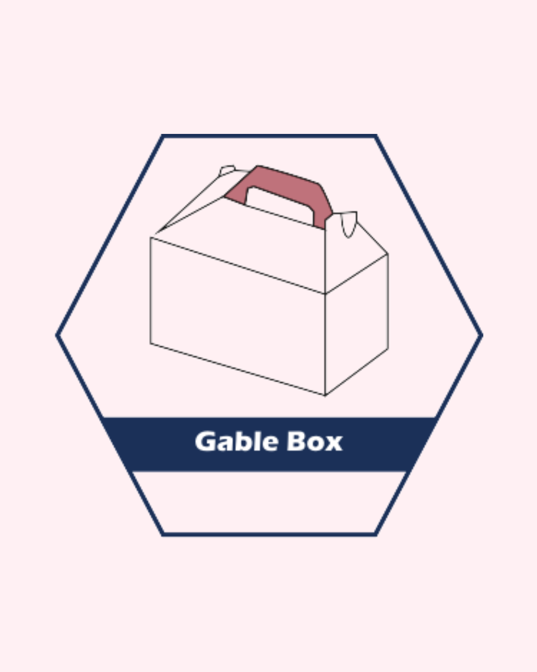 Gable Box