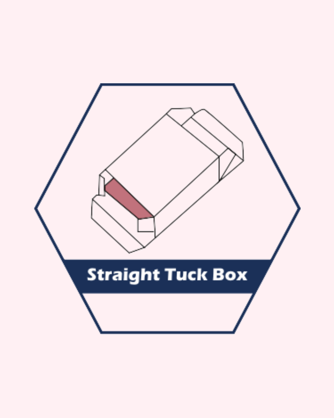 Straight Tuck Box