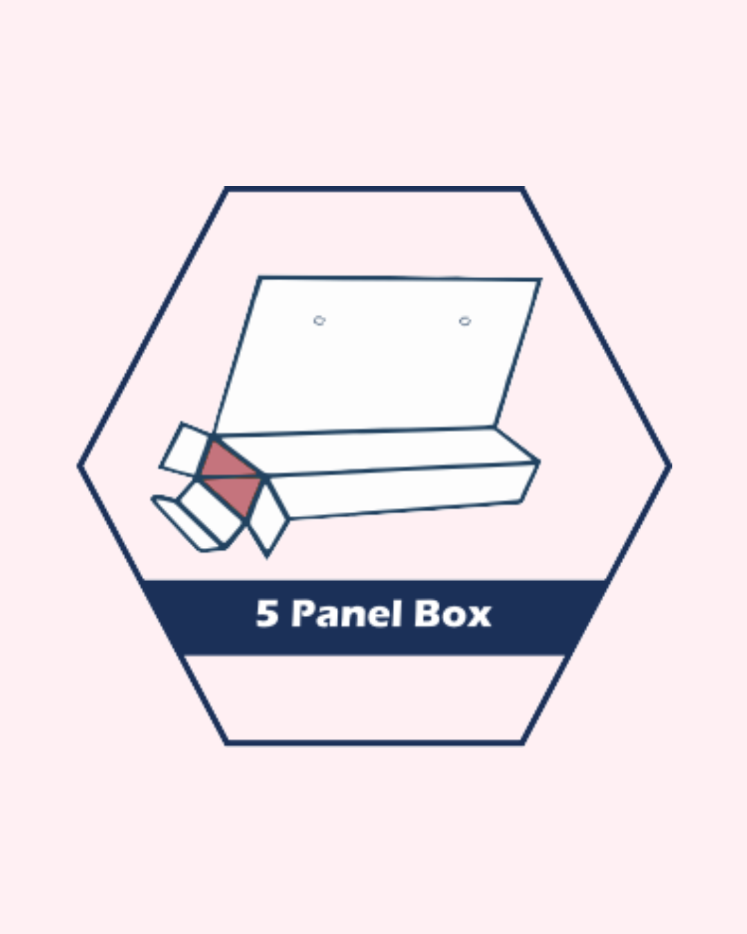 S Panel Box