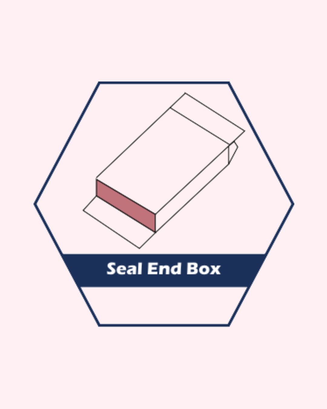 Seal End Box