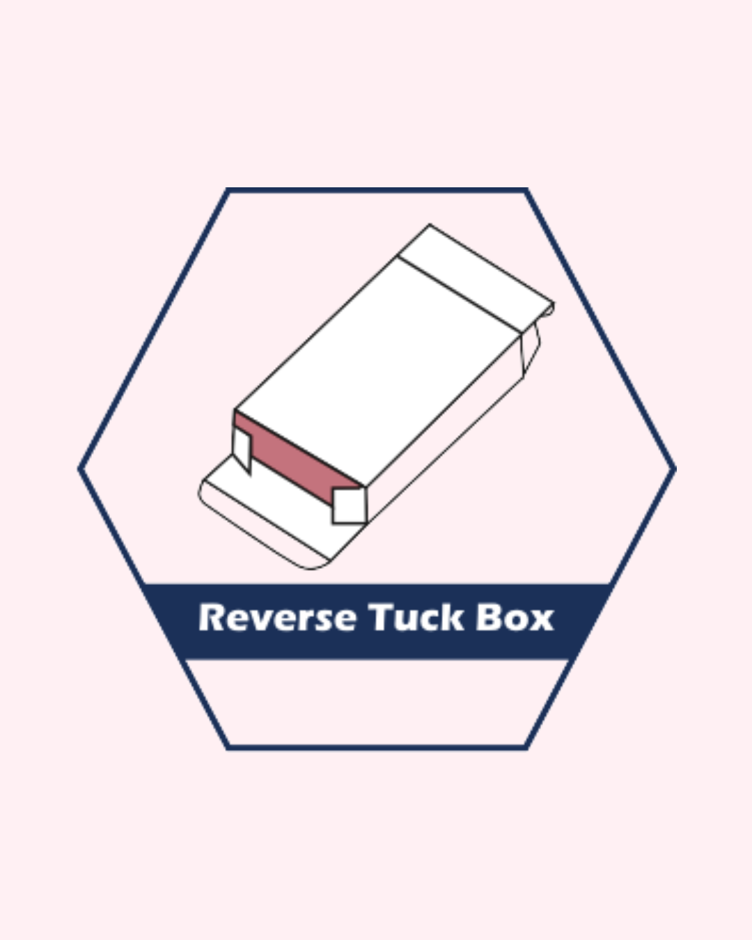 Reverse Tuck Box