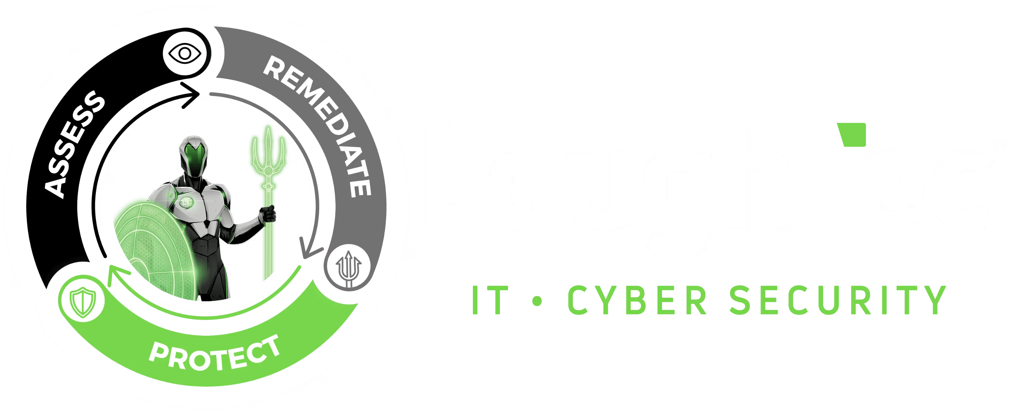 Cyber Security Support