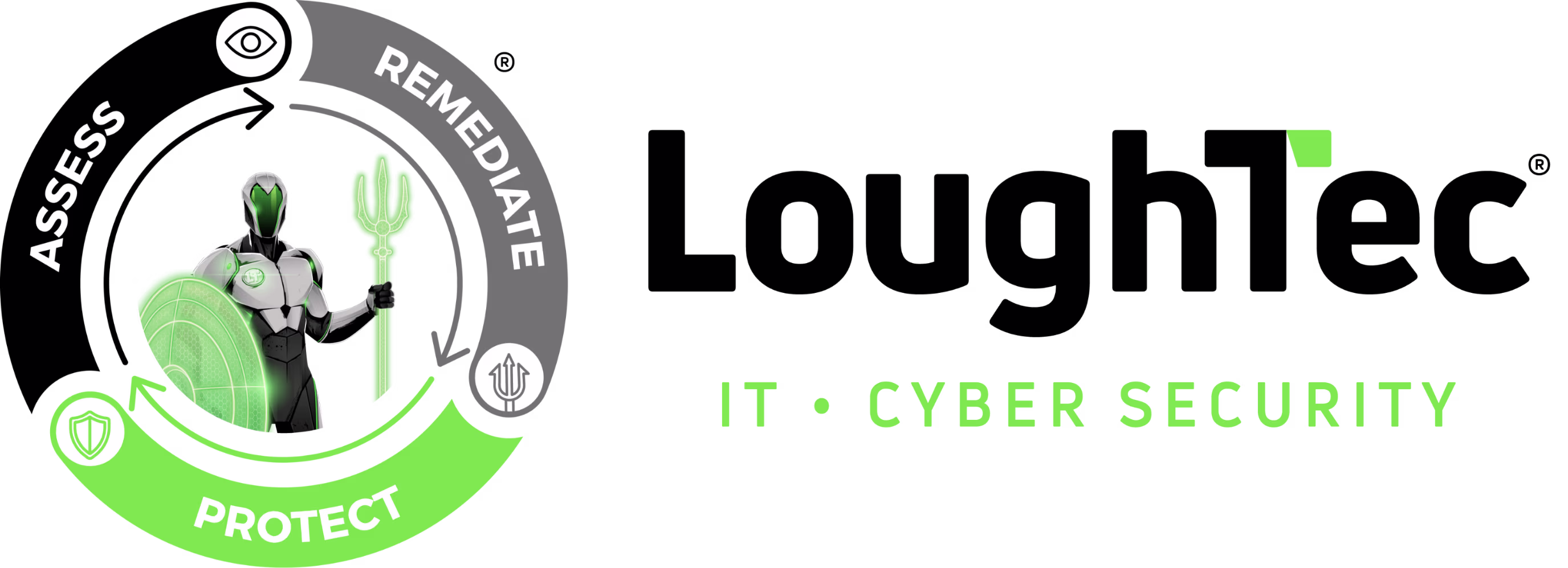 Cyber Security Support