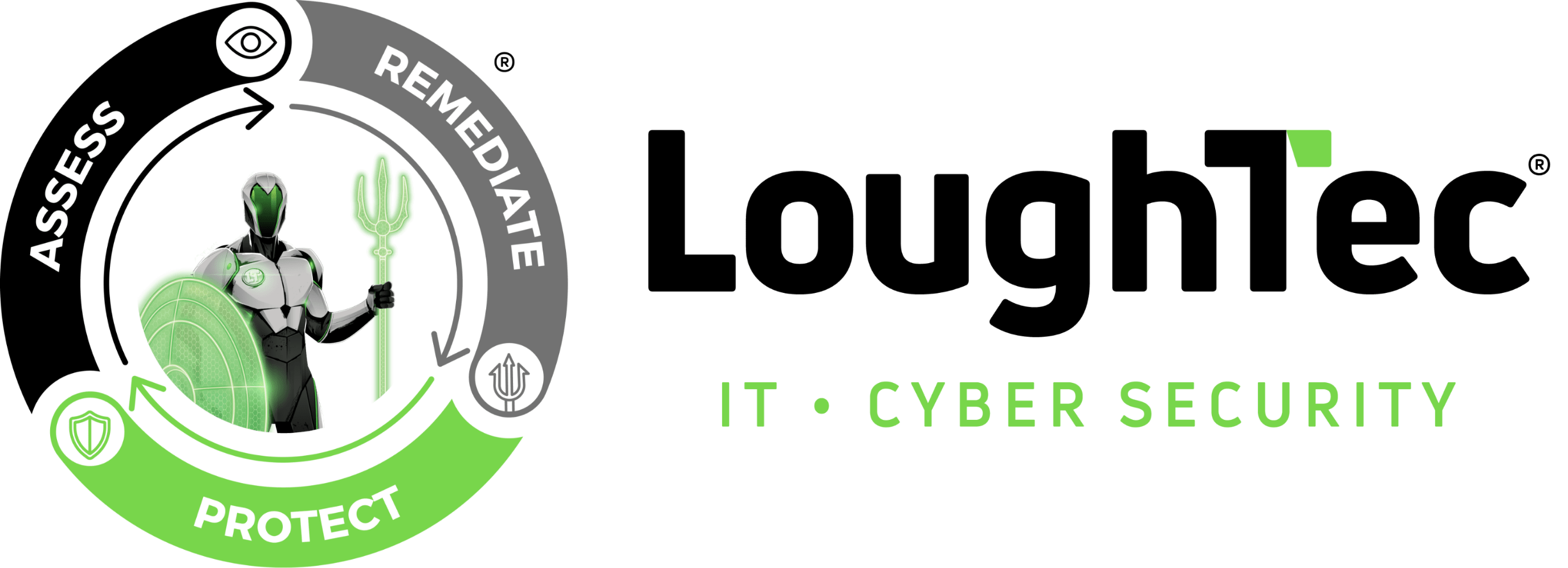 Cyber Security Support