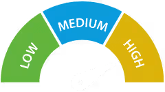 High Impact Graphic