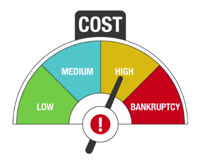 Calculator Banner Cost Meter