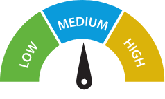 Medium Impact Graphic