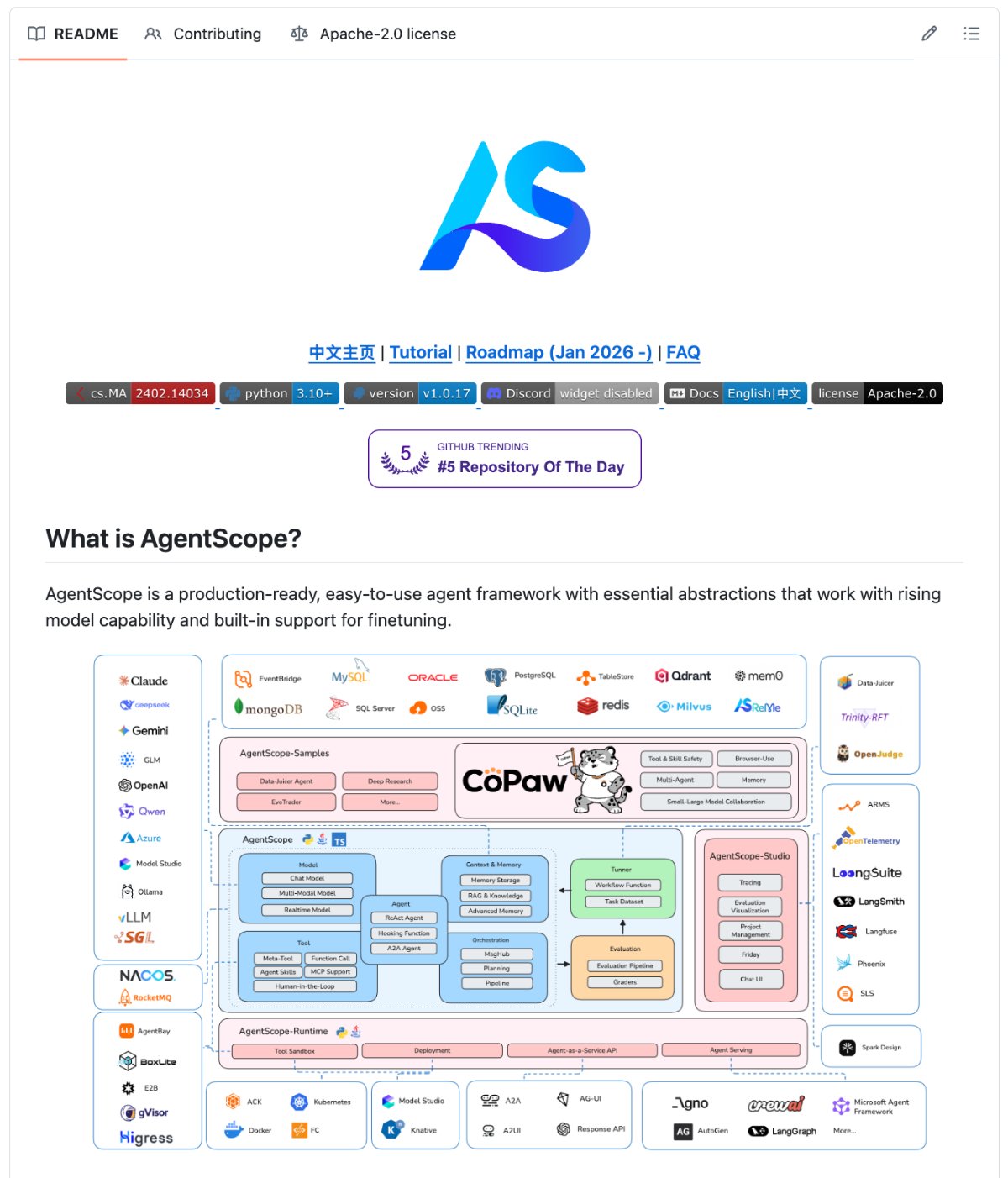 China just released a Python framework for building Ai Agent 100% open ...