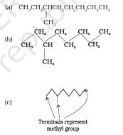 The same branched alkane shown as condensed, expanded and skeletal structures.