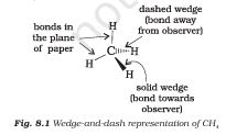Wedge-and-dash representation of methane, showing bonds in and out of the plane.