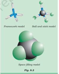 Framework, ball-and-stick and space-filling representations of a molecule.