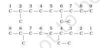 Numbering from opposite ends illustrates choosing the direction that gives the lowest substituent locants.