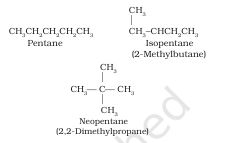 Pentane, isopentane and neopentane are the three structural isomers of C5H12.
