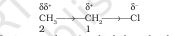Chlorine’s electron-withdrawing effect induces progressively smaller partial charges along the carbon chain.