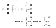 Adjacent C–H sigma electrons overlap with the empty p orbital of an ethyl carbocation, helping disperse its positive charge.