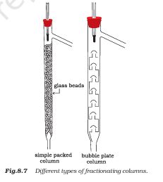 Packed and bubble-plate designs of fractionating columns.