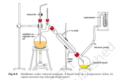 Vacuum-distillation apparatus for distilling at reduced pressure.