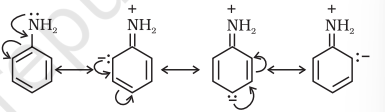 Aniline illustrates +R: electron density is donated into the conjugated ring.