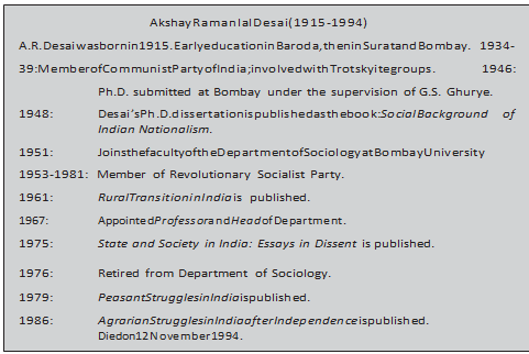 Akshay Ramanlal Desai