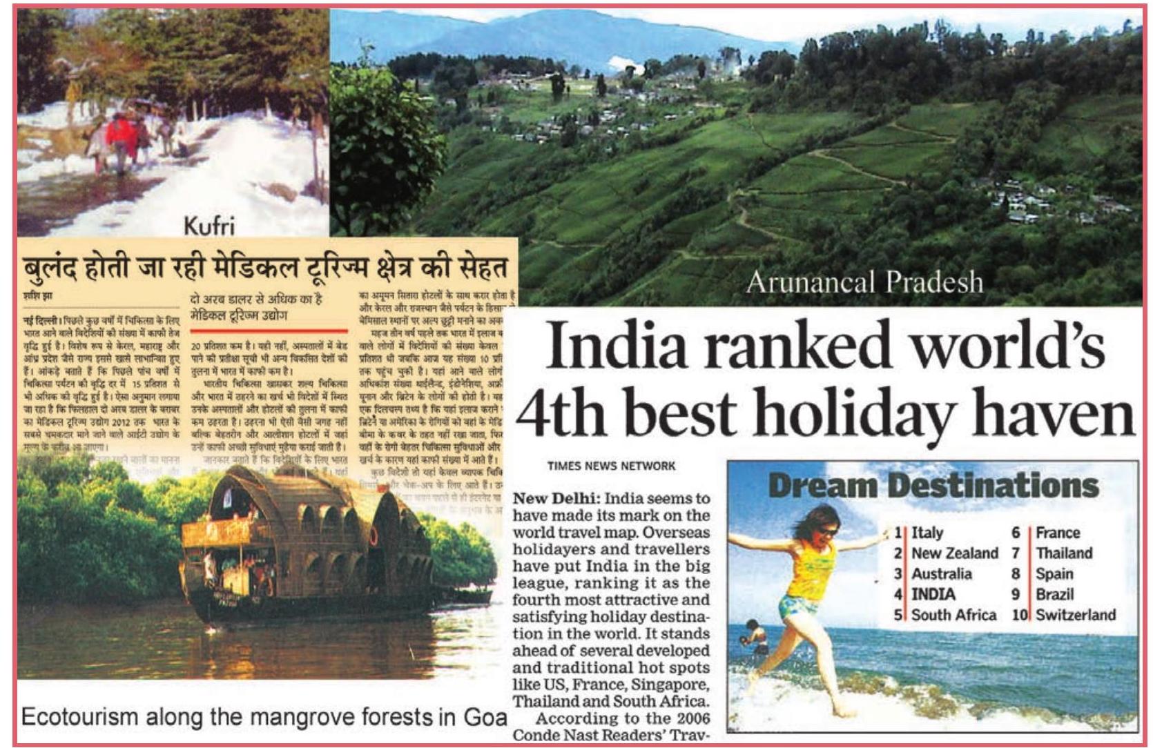 Tourism in India collage