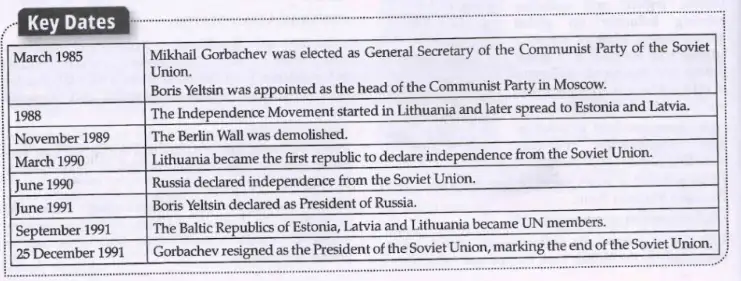Timeline of the End of Bipolarity
