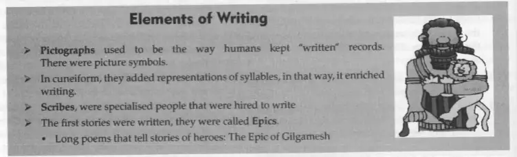 Elements of Ancient Writing