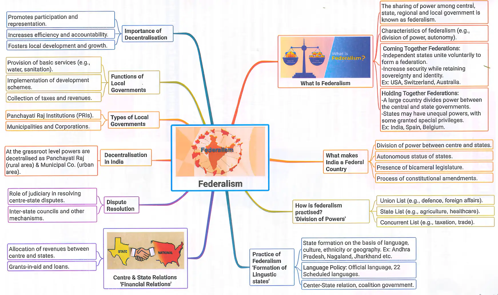 Uploaded image analysis