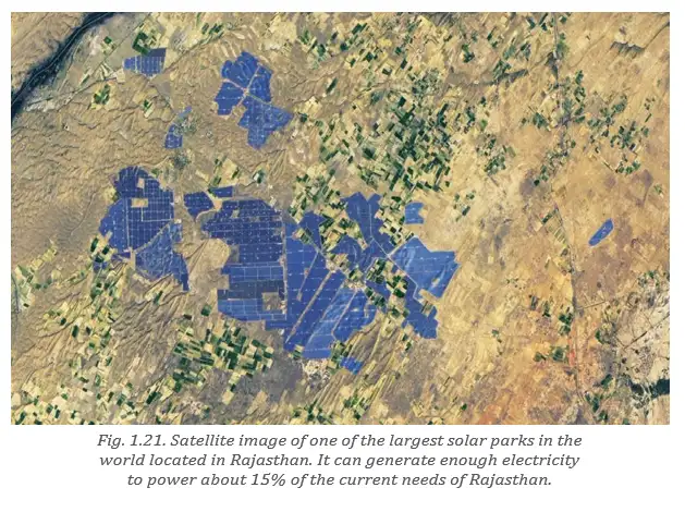 Solar park in Rajasthan
