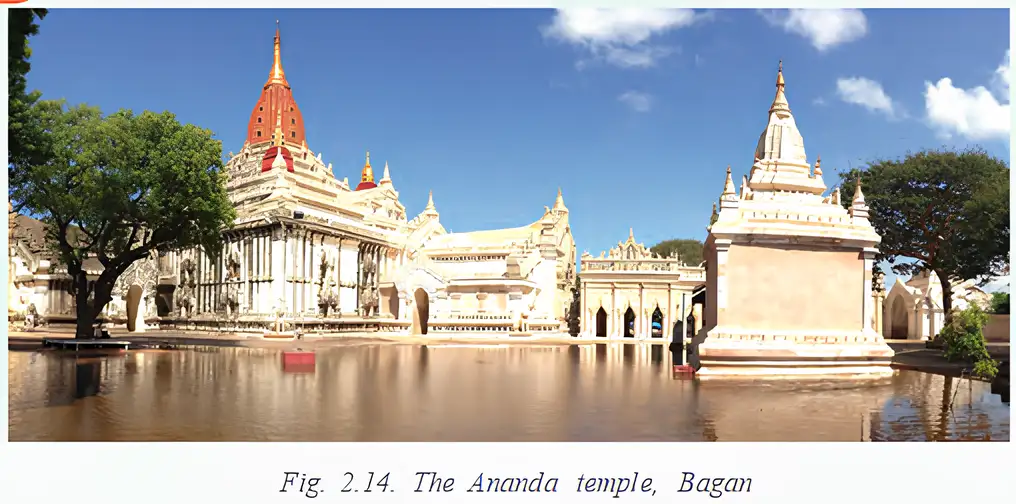 Ananda Temple