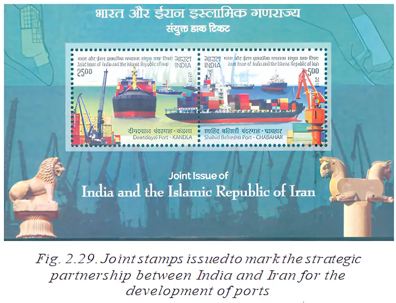 India-Iran joint stamp