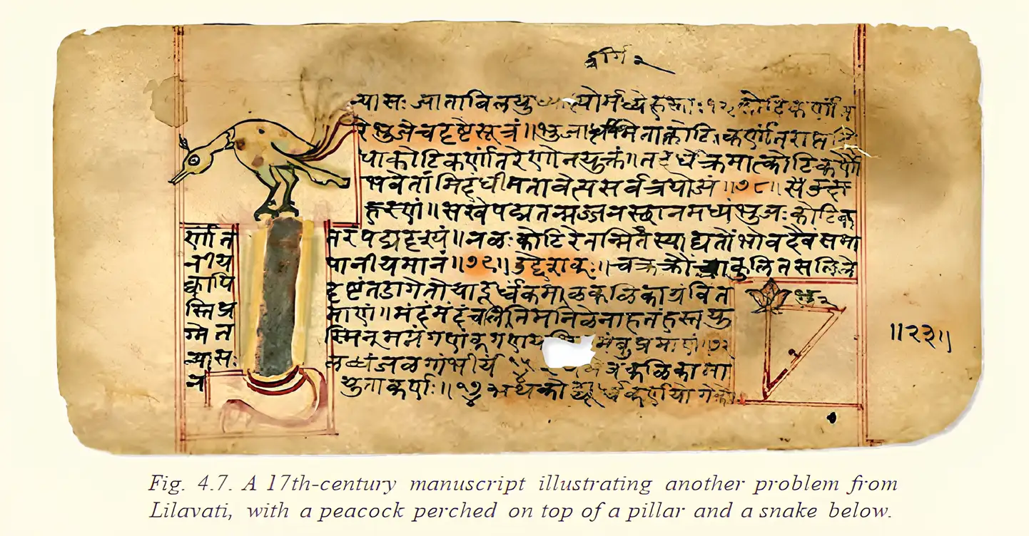 Lilavati Manuscript Manuscript page from Lilavati