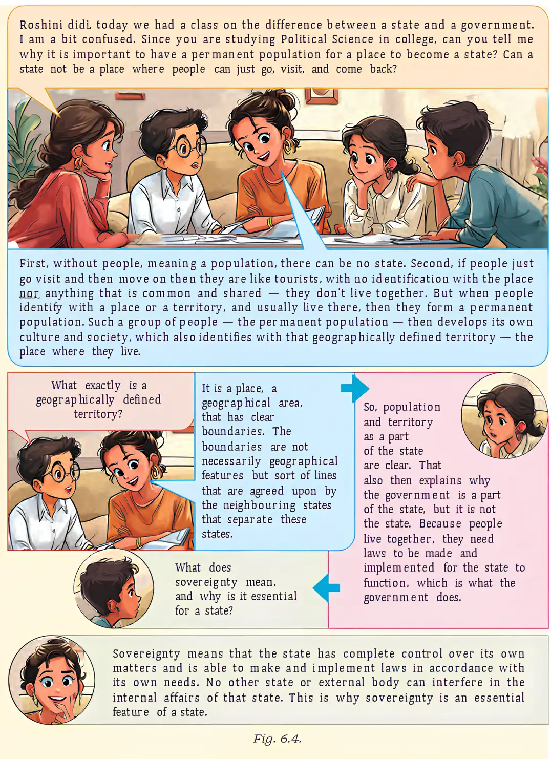 Difference between state and government