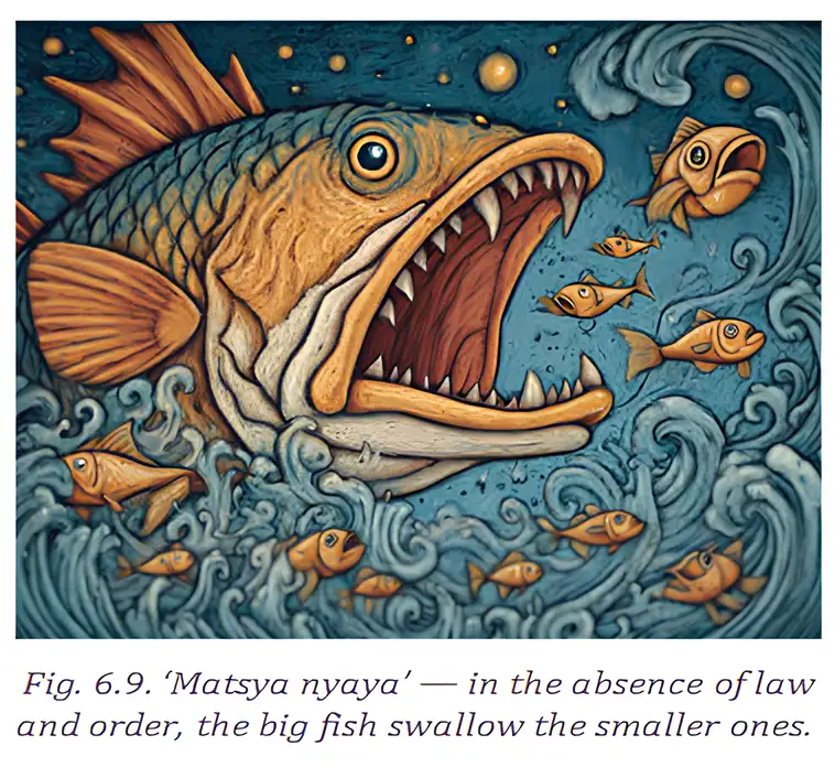 Matsya Nyaya illustration