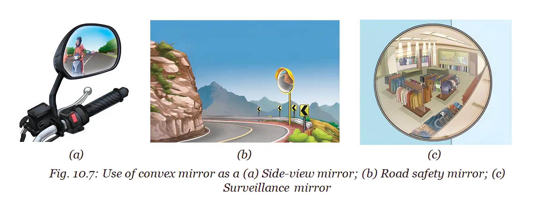 Convex mirrors used for vehicle side views, road safety and surveillance.