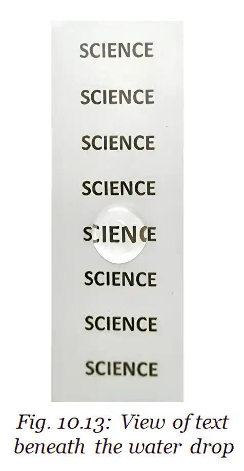 A water drop magnifies the text beneath it.