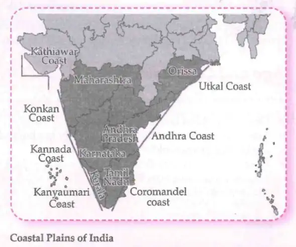 Coastal Plains of India