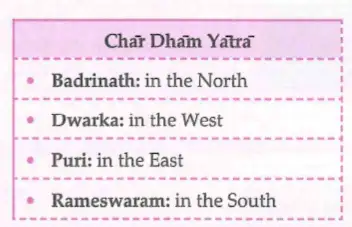 Char Dham Yatra Sites