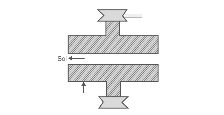 Colloidal mill with two metallic dyes rotating at high speed