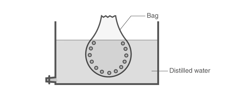 Dialysis setup for purifying colloidal solutions