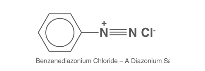 Molecular structure of diazonium salts