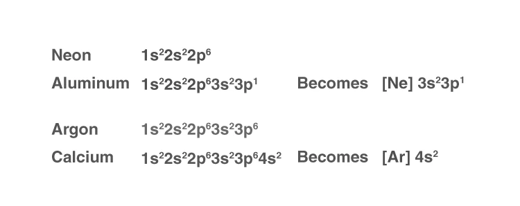 Example of electron configuration for sodium
