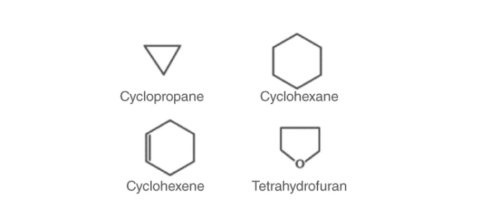 Examples of Alicyclic or closed chain or ring compounds