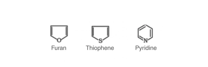 Examples of Heterocyclic aromatic compounds