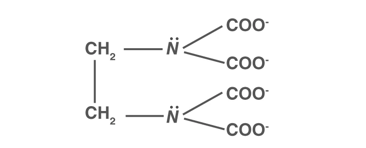 Representation of polydentate ligands binding to metal center