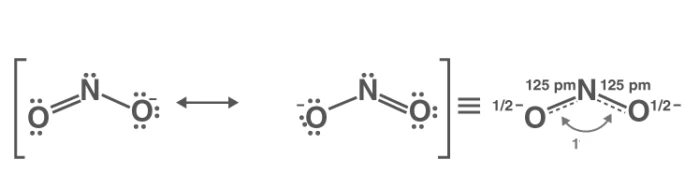 Resonance Structures of Nitrite Ion