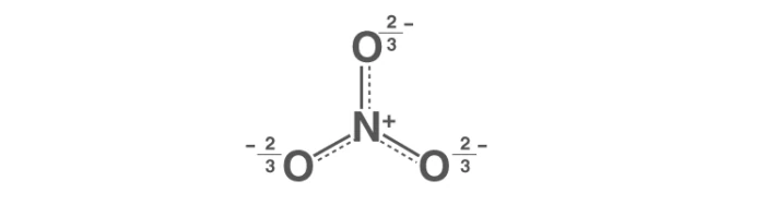 Resonance Structures of Nitrate Ion