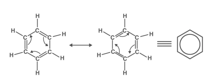Resonance Structures of Benzene
