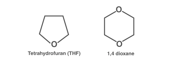 Examples of common ether molecules