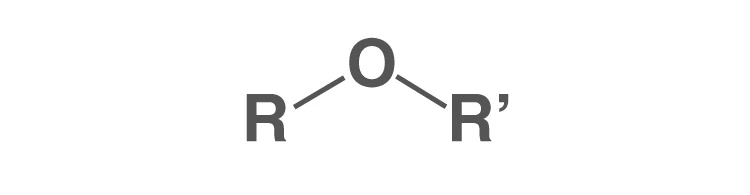 General structure of an ether molecule showing oxygen bonded to two alkyl groups
