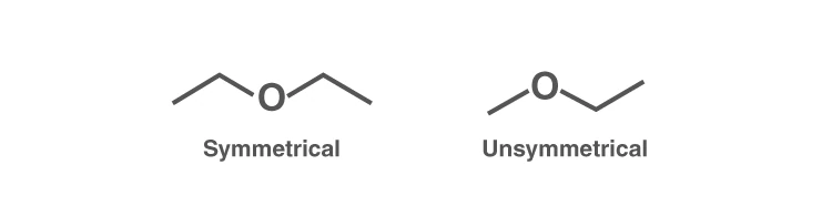 Structural difference between symmetrical and asymmetrical ethers
